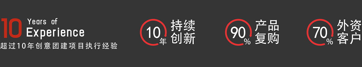 上海拓展培訓項目